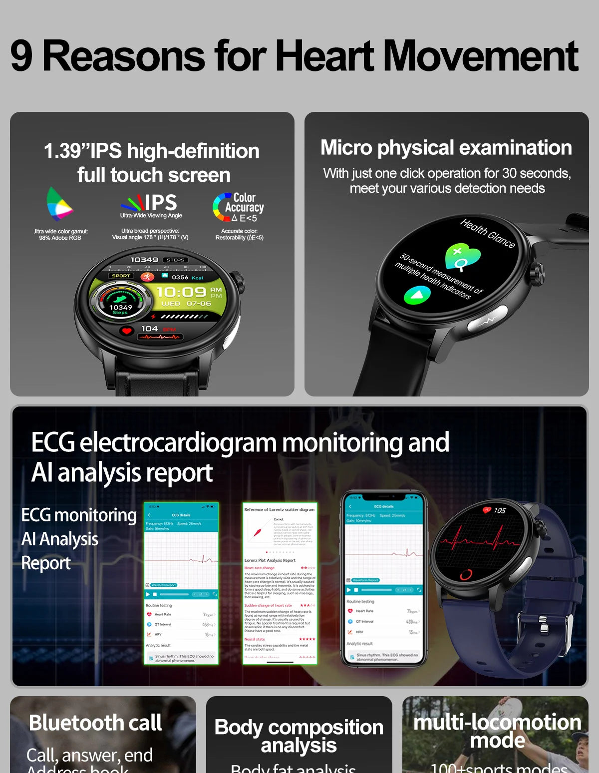 2024 New Blood Lipids Uric Acid Blood Glucose Smart Watch Men ECG+PPG HD 360*360 Full Screen Touch Bluetooth Call Smartwatch