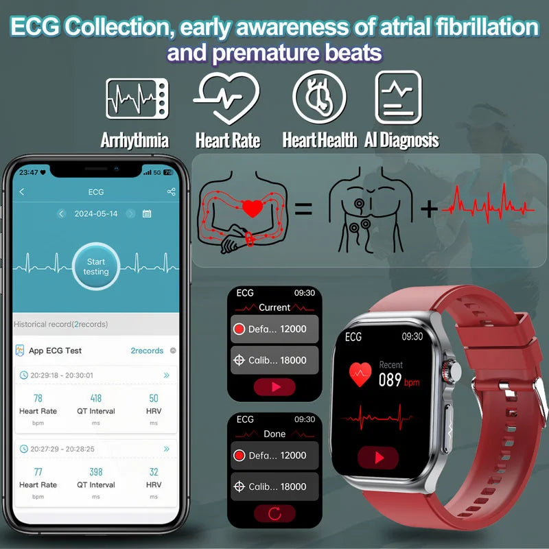 2024 New Nfc Smart Watch for Women Ecg Blood Glucose Lipids Watches Uric Acid Fitness Clock Bluetooth Call Health Smartwatch Men