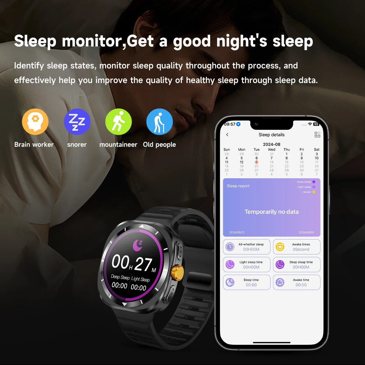 Smart Watch For Samsung Galaxy Watch 7 Ultra Men GPS Tracking NFC Control Smart Watch Health Tracker BT Call Smart Watch 2024