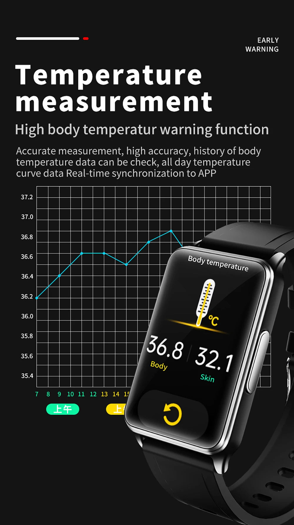 2024 Men 1.57" Health Monitor Smart Watch Blood Sugar Heart Rate Blood Pressure Temperature ECG HRV Waterproof Women Smartwatch