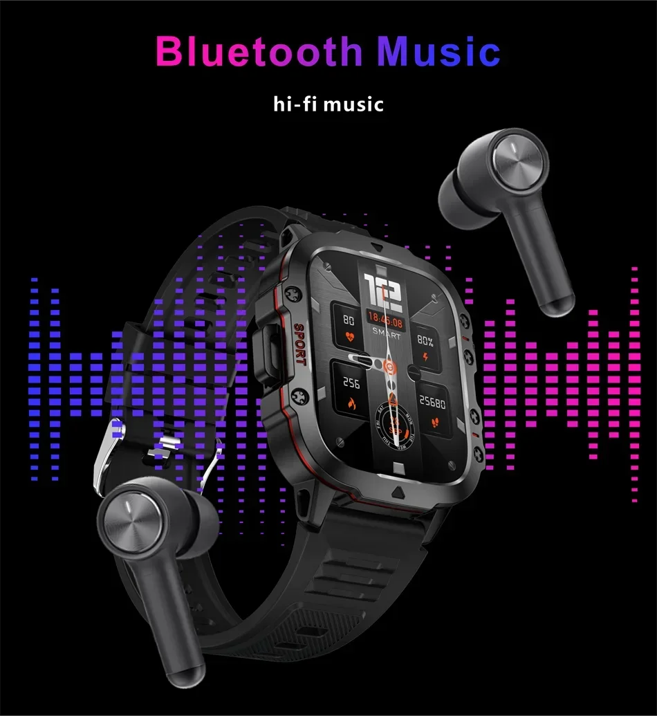 2024 New Bluetooth Call Smart Watch Men 1.96 Inch Screen Health Monitoring Watches Sports Fitness Waterproof Smartwatch For Men