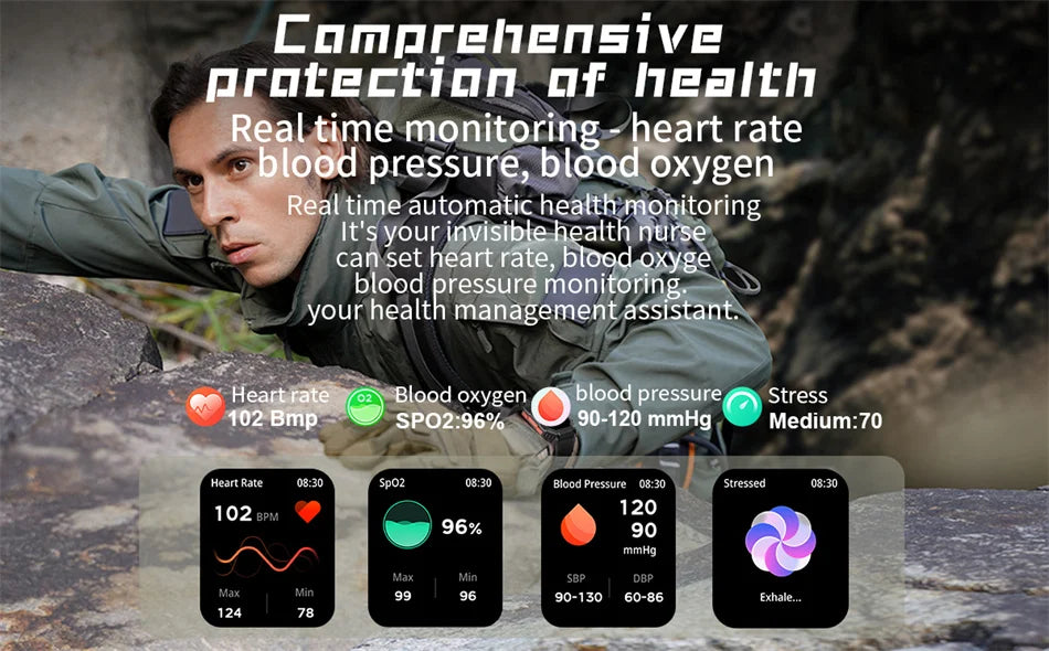 2024 New Military GPS Outdoor Sport Track Smart Watch Men 620mAh Ultra Long Standby Compass Bluetooth Call Waterproof Smartwatch