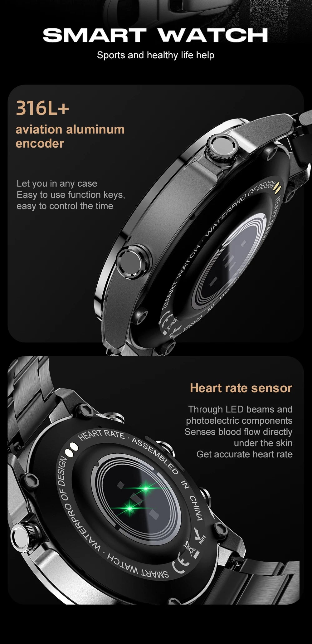 VWAR AIR3 Pro Business Smart Watch Men 5 Buttons AMOLED AOD IP68 Waterproof Smartwatch Man Bluetooth Call Music for Android IOS