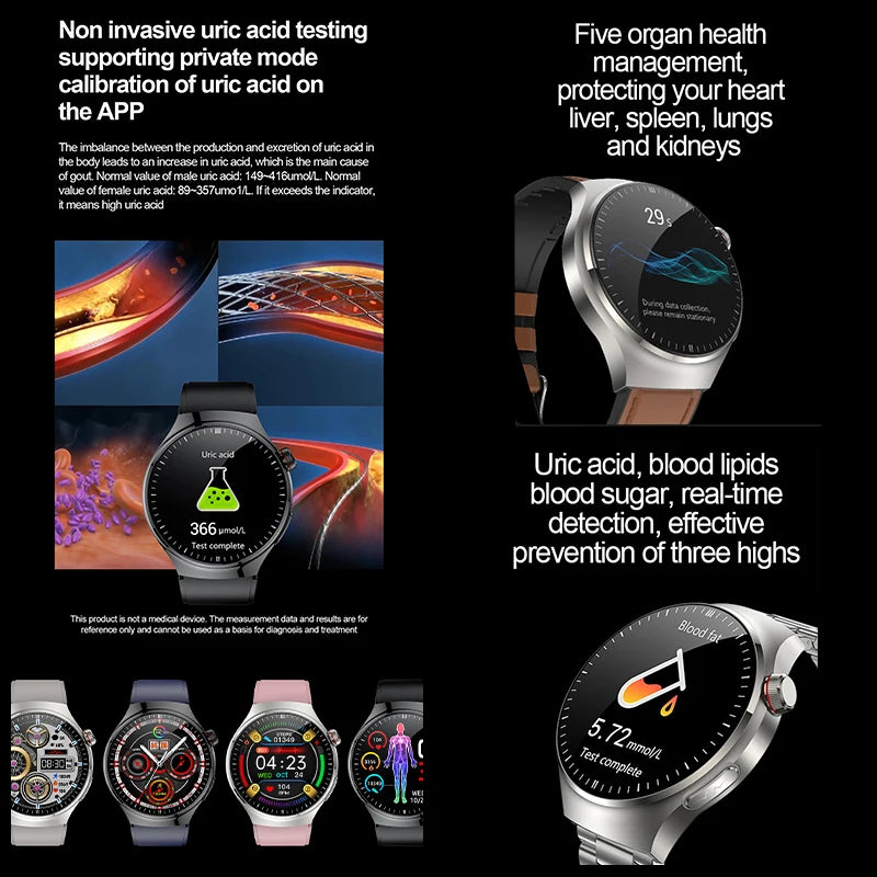 2024 New Blood Lipids Uric Acid Blood Glucose Smart Watch Men ECG+PPG+HRV Fitness Tracker Heart Rate Bluetooth Call Smartwatch