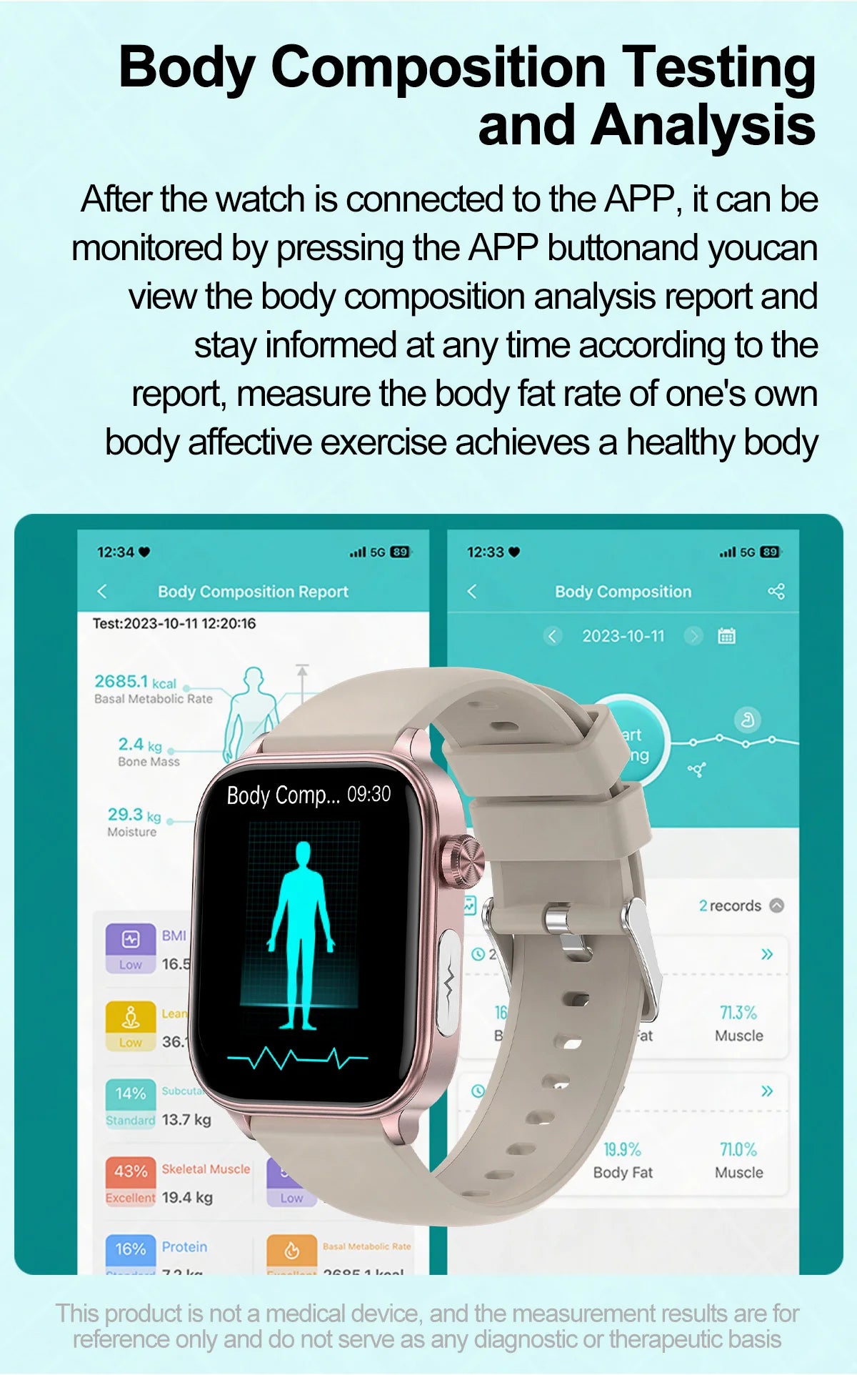 2024 New ECG PPG Smartwatch Ladies Uric Acid Watches  Blood Glucose Heart Rate Pressure Bluetooth Call Smart Watch Women for Ios