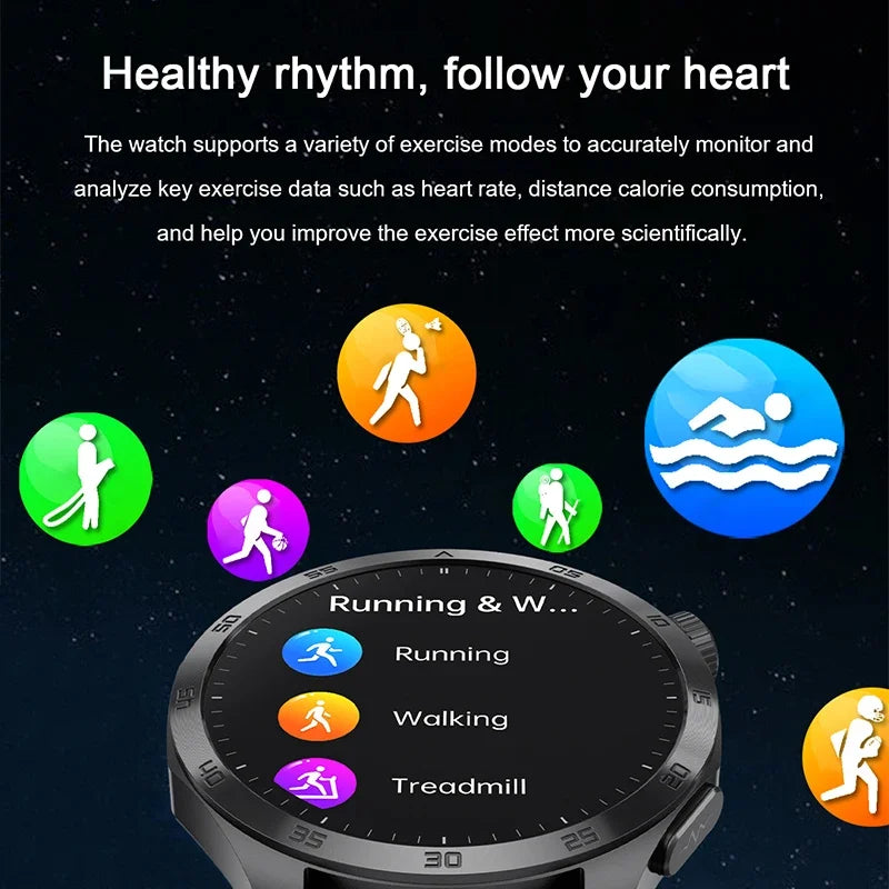 2024 New ECG+PPG Smart Watch Men Blood Lipids Uric Acid Blood Glucose Fitness Tracker Clock Heart Rate Bluetooth call smartwatch