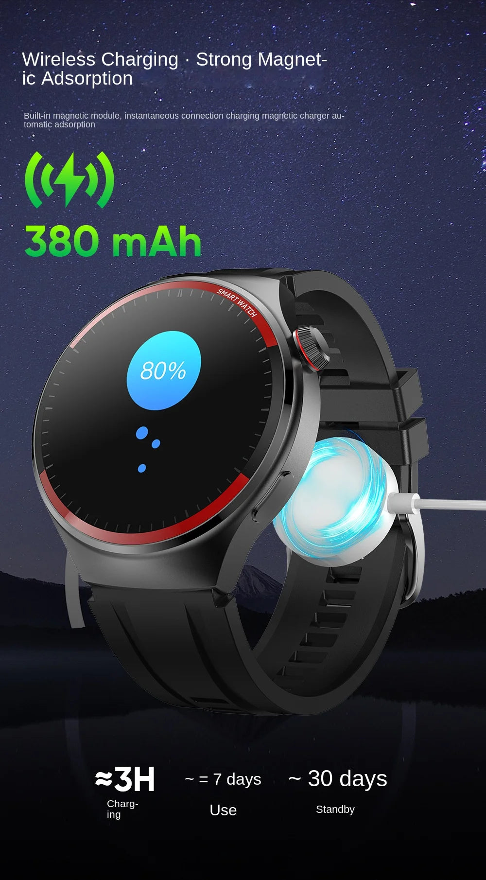 2024 New For HUAWEI Watch 4 PRO Smart Watch Men GT4 Pro AMOLED HD Screen Bluetooth Call GPS NFC Heart rate Men Sport Smartwatch