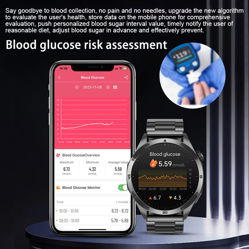 2024 For XIAOMI ECG+PPG Medical Grade Smart Watch Men Blood Sugar Blood Lipid Uric Acid Bluetooth Call Sport Health Smartwatches