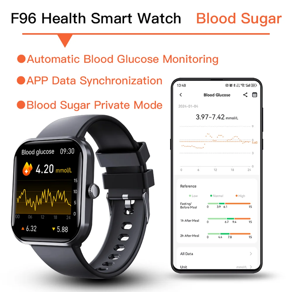 llNuyoah F96 Smart Watch 1.90" IPS LCD with SOS Bluetooth Call Blood Oxygen 108 Sports Modes for Android IOS 2024 for Men Women