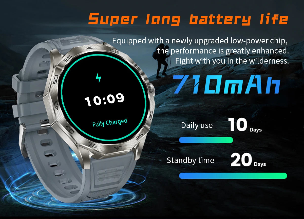 2024 New Original Smart Watch Men 1.85-Inch Ultra HD AMOLED Screen 710 Mah Battery Bluetooth Call SmartWatch for Huawei Xiaomi