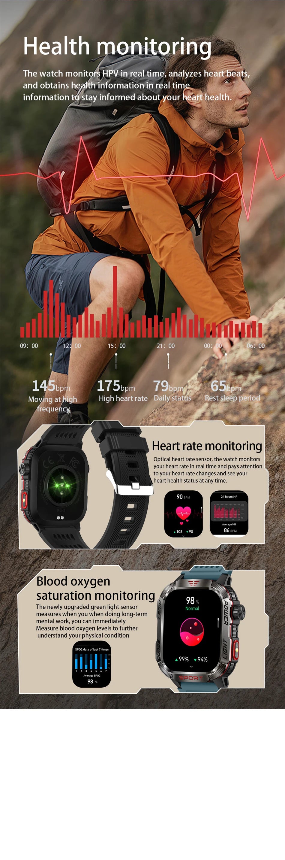 Rugged military 2.01 inch Smart Watch Men Heart Rate 600 mAh Battery Long Standby Outdoor Sports Calling Smartwatch For Men 2024