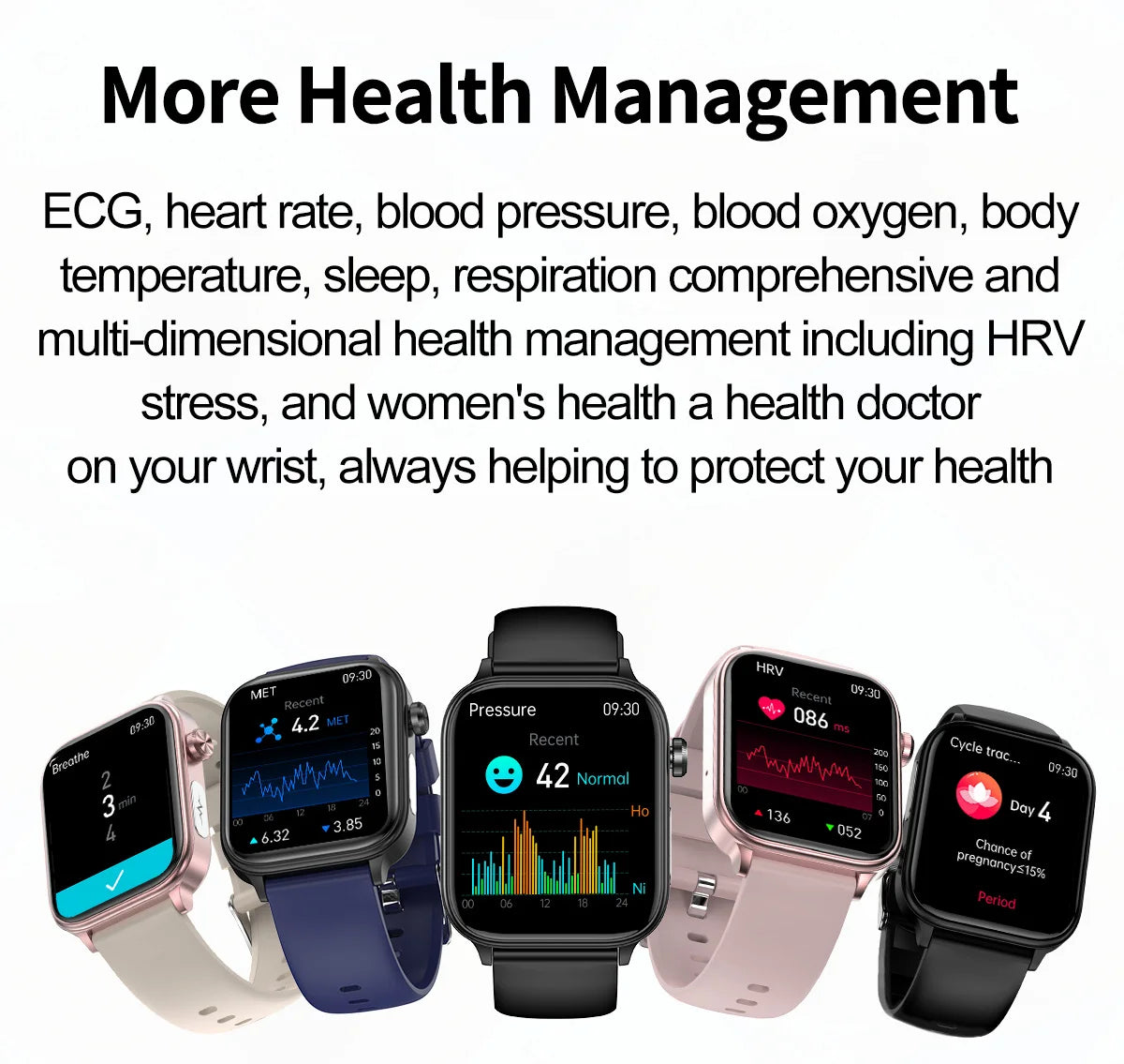 2024 New ECG Smart Watch Women for Android Xiaomi Ios Watches 1.96 Inch Blood Glucose Lipid Health Tracker Calls Smartwatch Men