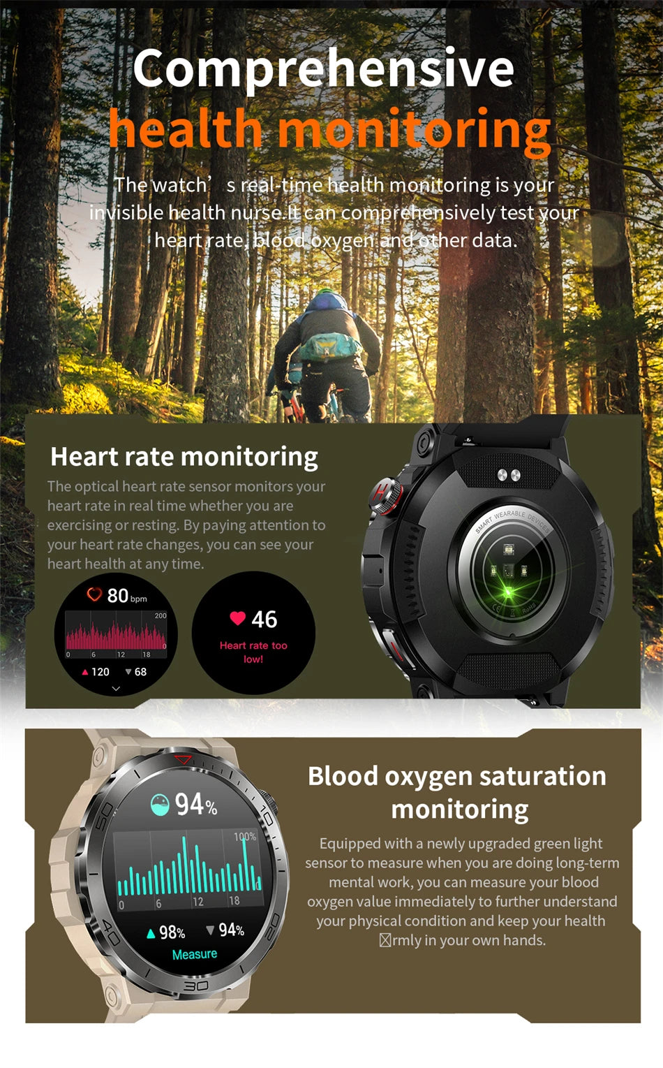 Rugged Military 1.43" Smart Watch Men Heart Rate Blood Oxygen Sport Bracelet Screen Always Show Time Calling Smartwatches 2024