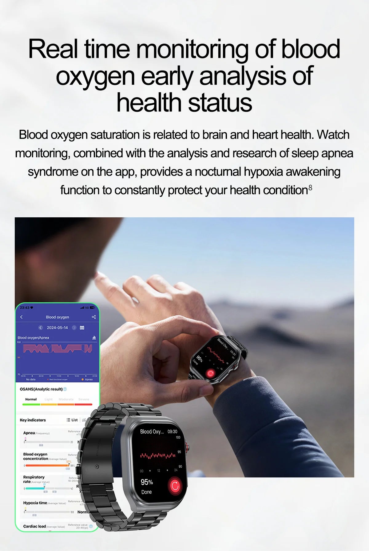 2024 New NFC Smart Watch Men for Android Xiaomi Ios Blood Sugar Ecg Watches 530mAh AMOLED Health Fitness Clock Call Smartwatch