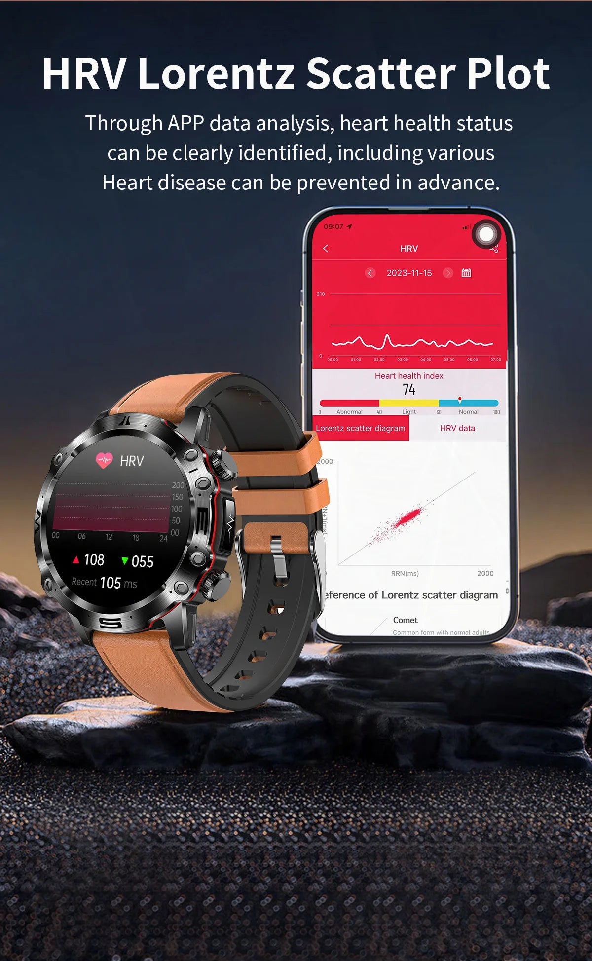 Multifunctional Medical Smart Watch Men for Android Xiaomi Hauwei Amoled Watches Bluetooth Call Blood Sugar Ecg Smartwatch 2024