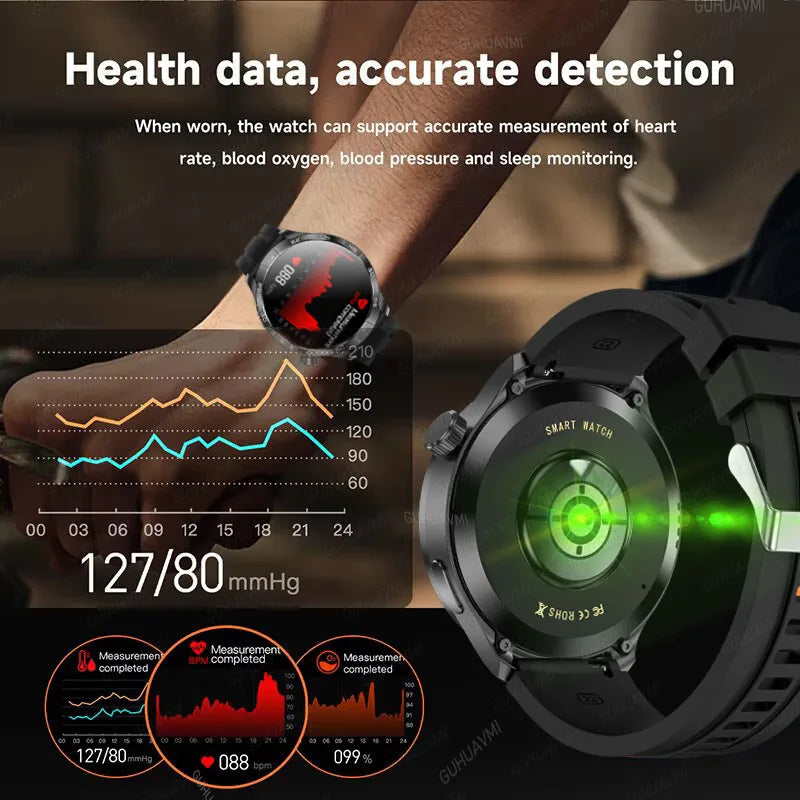 2024 For HUAWEI Outdoor Sports Smart Watch 4 Men 1.85 HD Screen GPS NFC Compass Heart rate Waterproof Bluetooth Call SmartWatchs