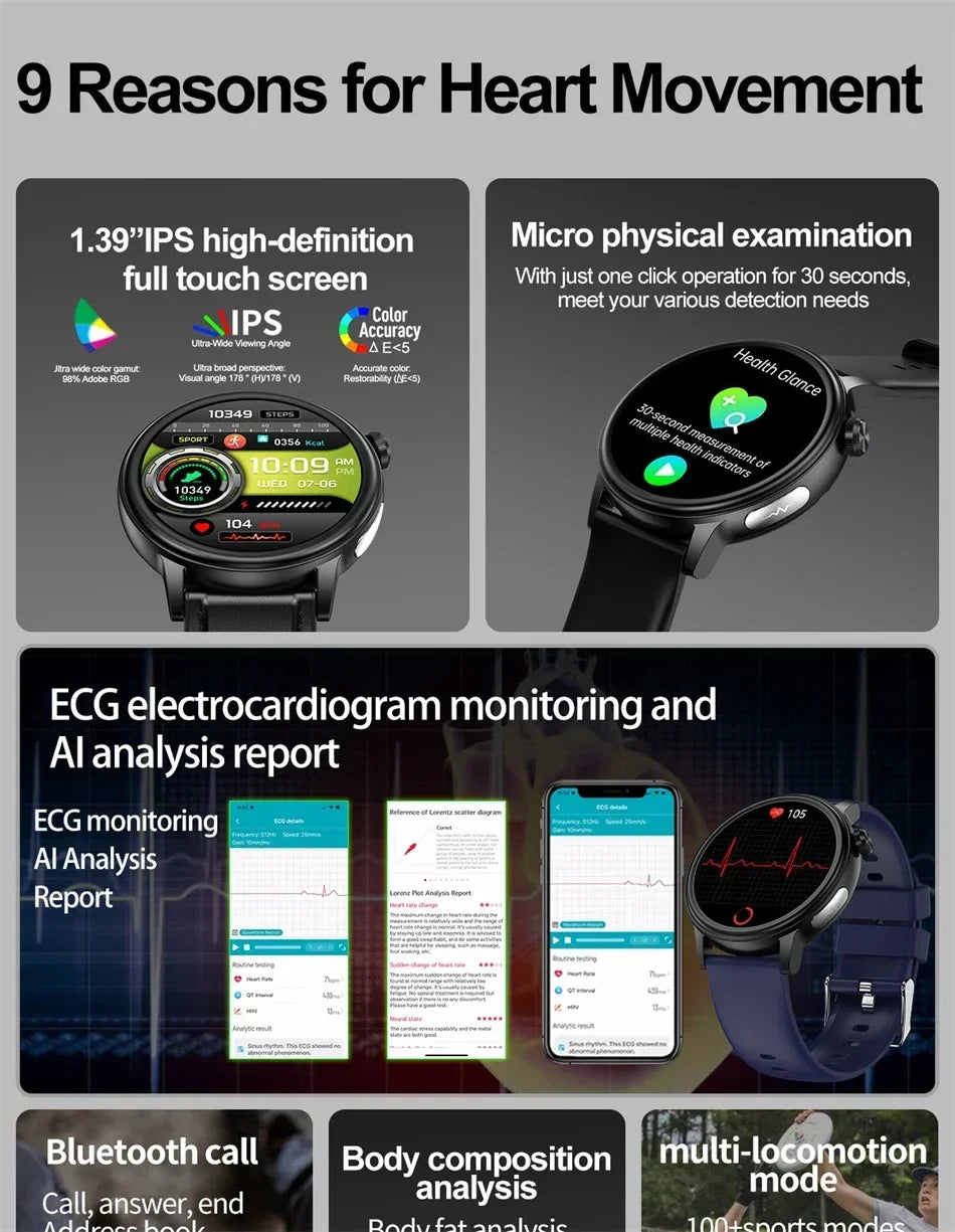 For Xiaomi Bluetooth Call Smartwatch for men women ECG+PPG+HRV Health Watch Blood Sugar Lipid Uric Acid Sport Smart Watches 2024