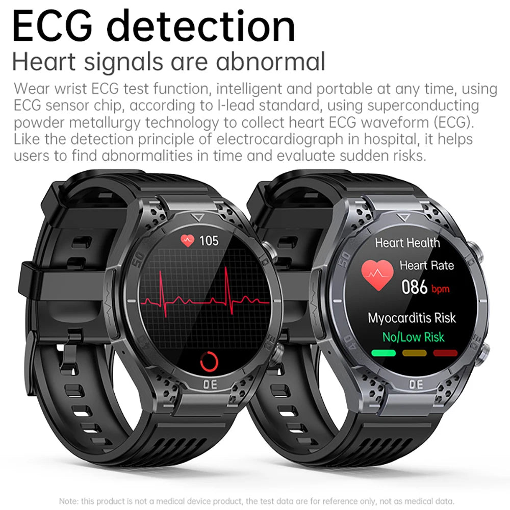 2024 New VE33 PRO Smartwatch AMOLED Bluetooth Call Heart Rate Detection SOS Emergency Call Voice Assistant Men Woman Smartwatch