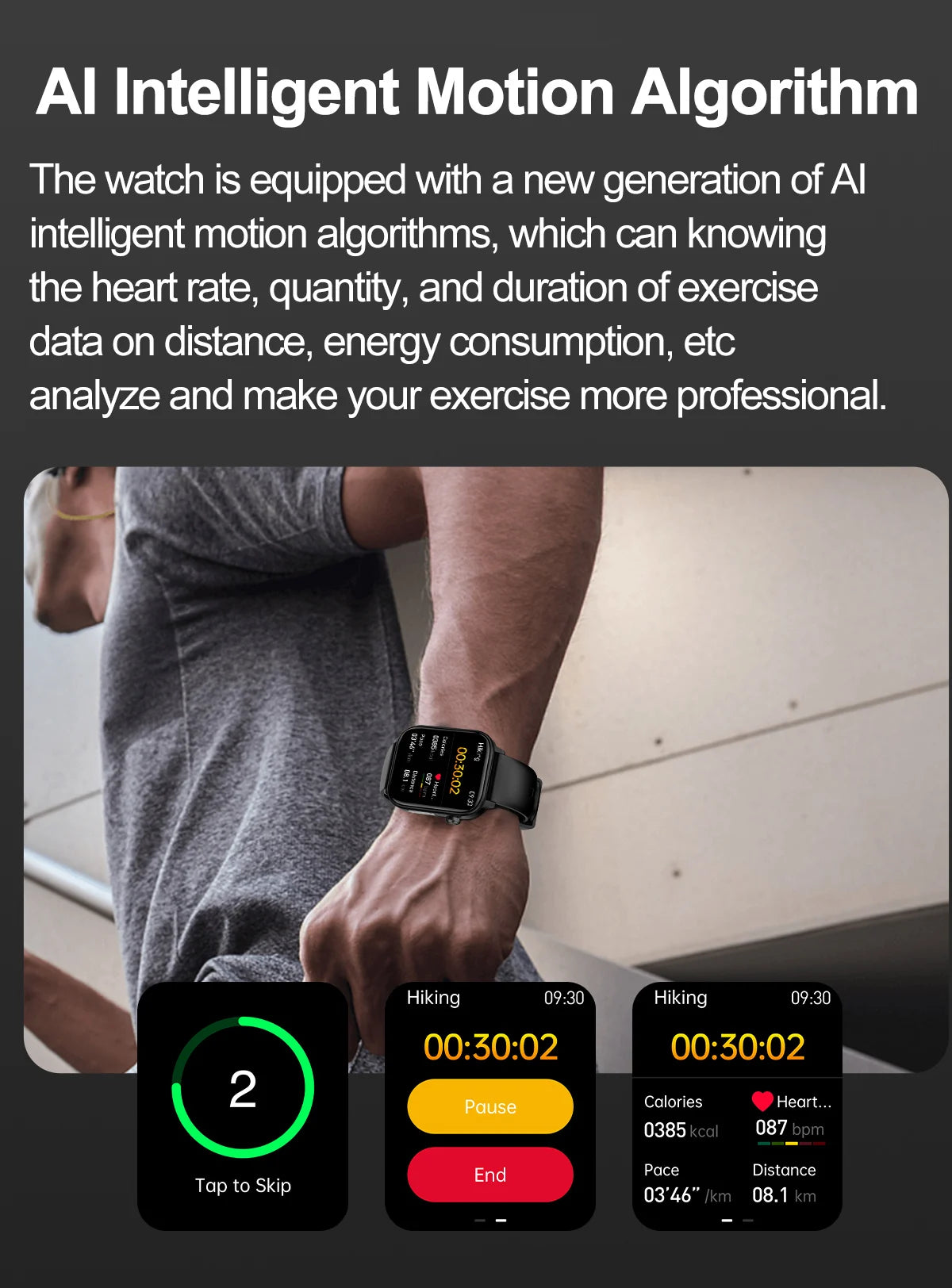 2024 New Medical Grade Smart Watch Men Women Blood Glucose Lipid and Uric Acid Bluetooth Call Sport Health smartwatch For Huawei