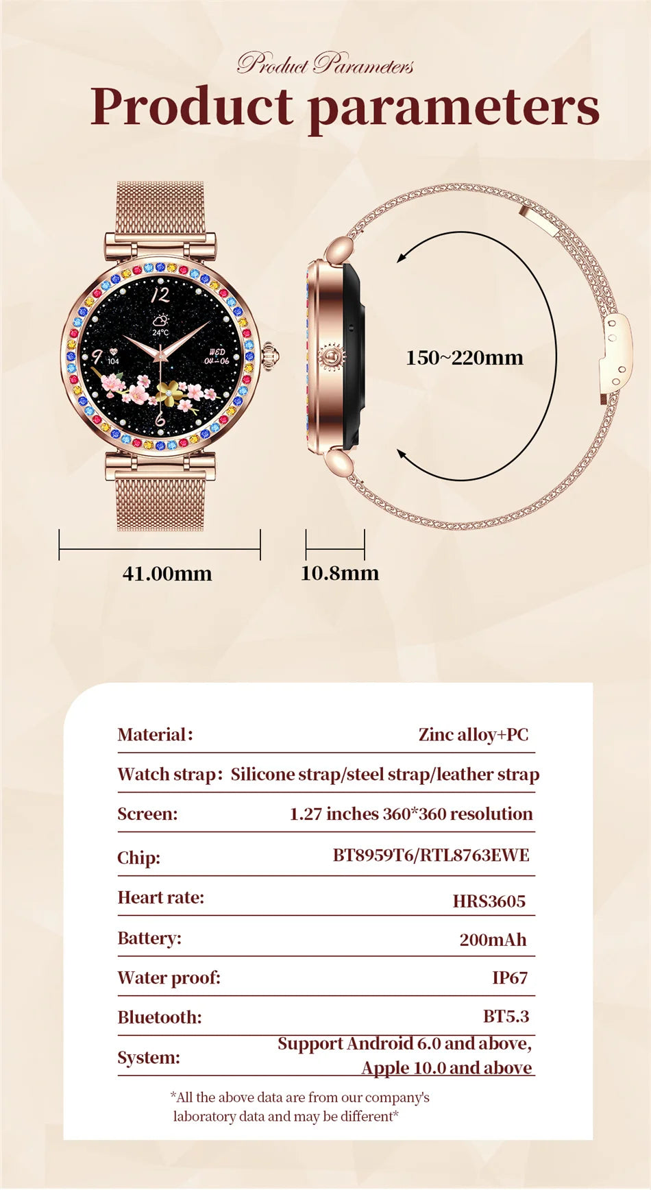 ChiBear Rosegold Smart Watch For Lady Bluetooth Call 100+Sports Mode Fitness Women Smartwatch DIY Dials For IOS Android 2024 NEW