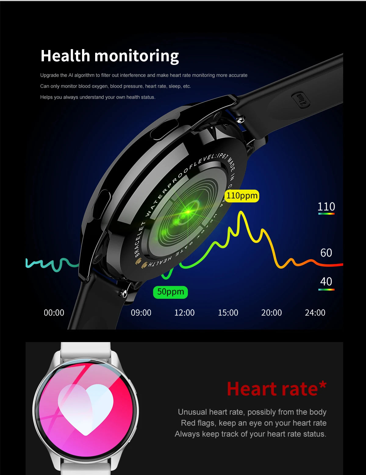 2024 New Women Blue Tooth Call Smartwatch 1.28 Inch AMOLED HD Screen Heart Rate Sport Fitness Tracker Waterproof Men Smart Watch