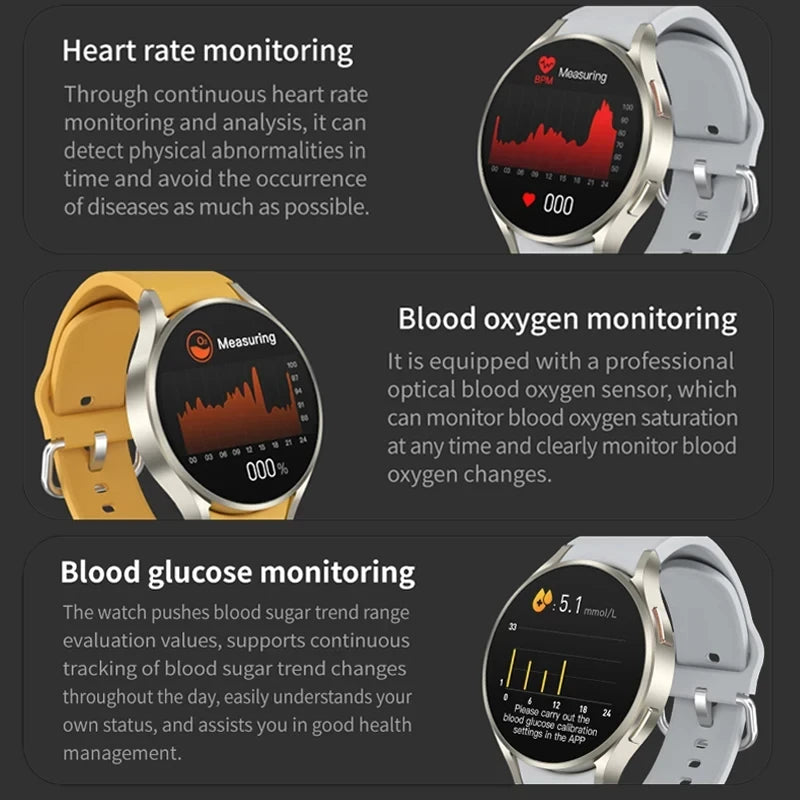 2024 New Men's SmartWatch AMOLED GPS Sport Tracker Smart Watch Men Blood Sugar Bluetooth Call NFC Waterproof Smartwatches Women