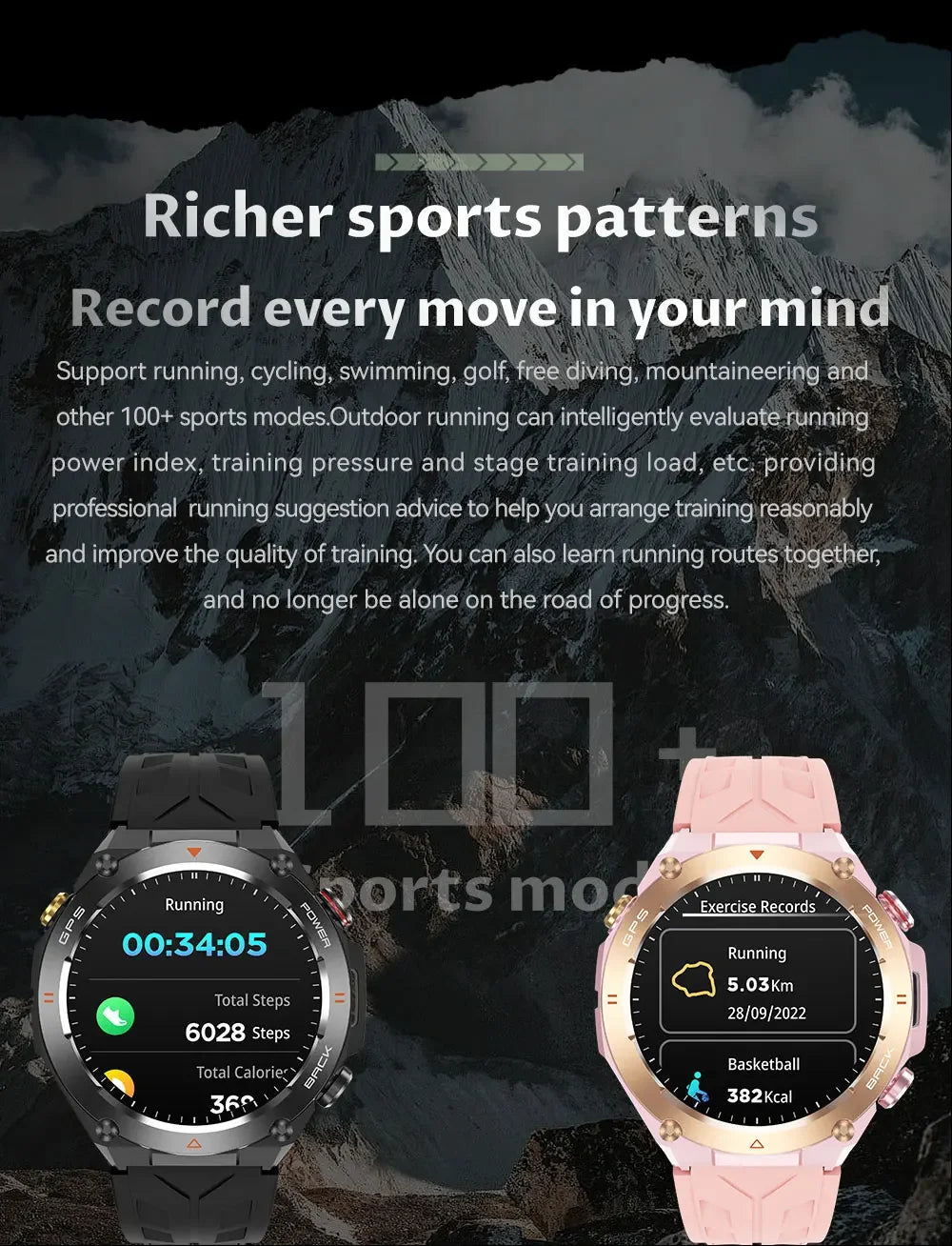 2024 New Men GPS Smart Watch Compass Sport 1ATM Waterproof Fitness Tracker Heart Rate Monitor Smartwatch Bluetooth Call Watch