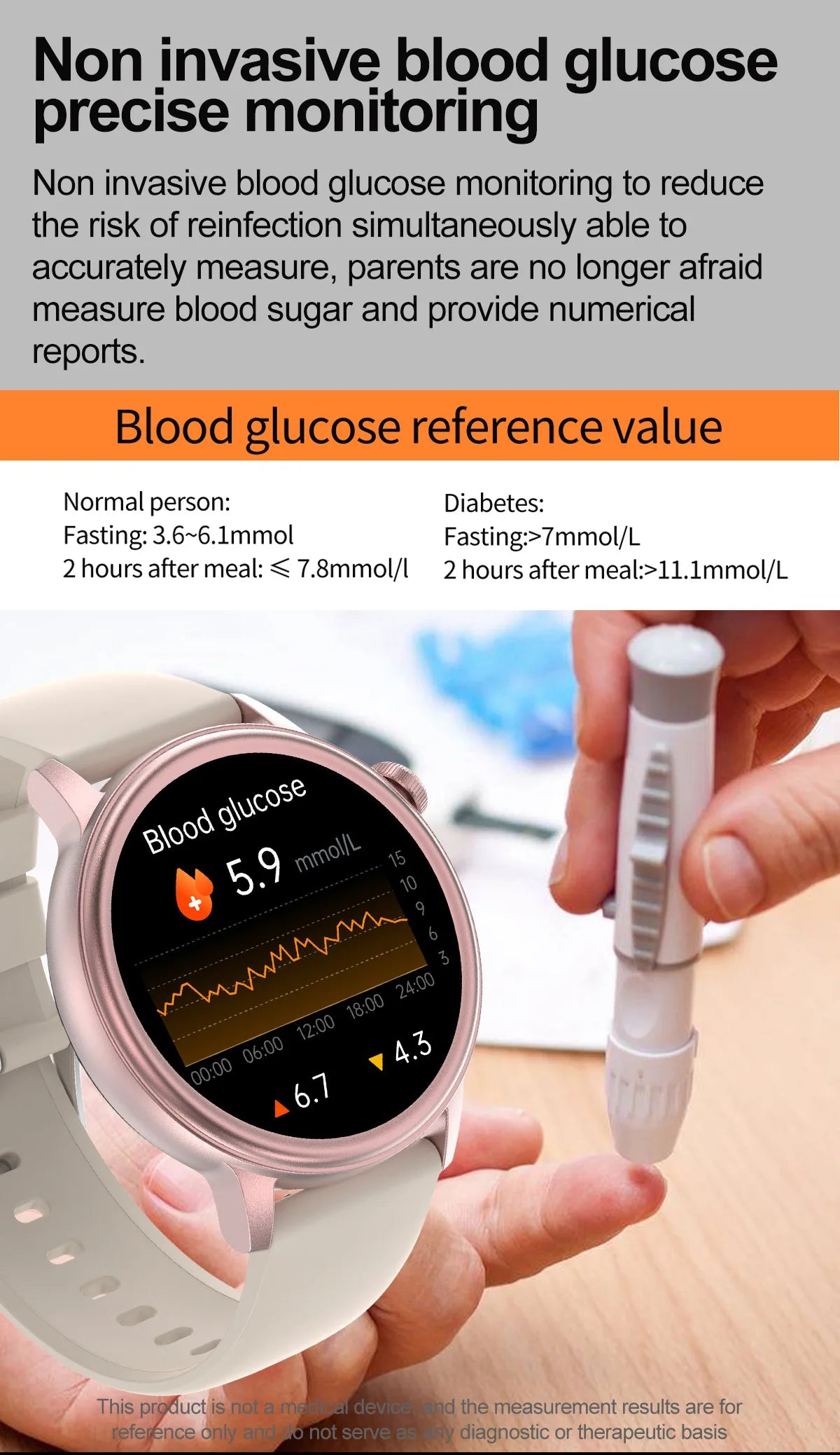 2024 New Healthy Blood Glucose Smart Watch Men Sports ECG+PPG Blood Pressure Body Temperature Monitor Bluetooth Call Smartwatch