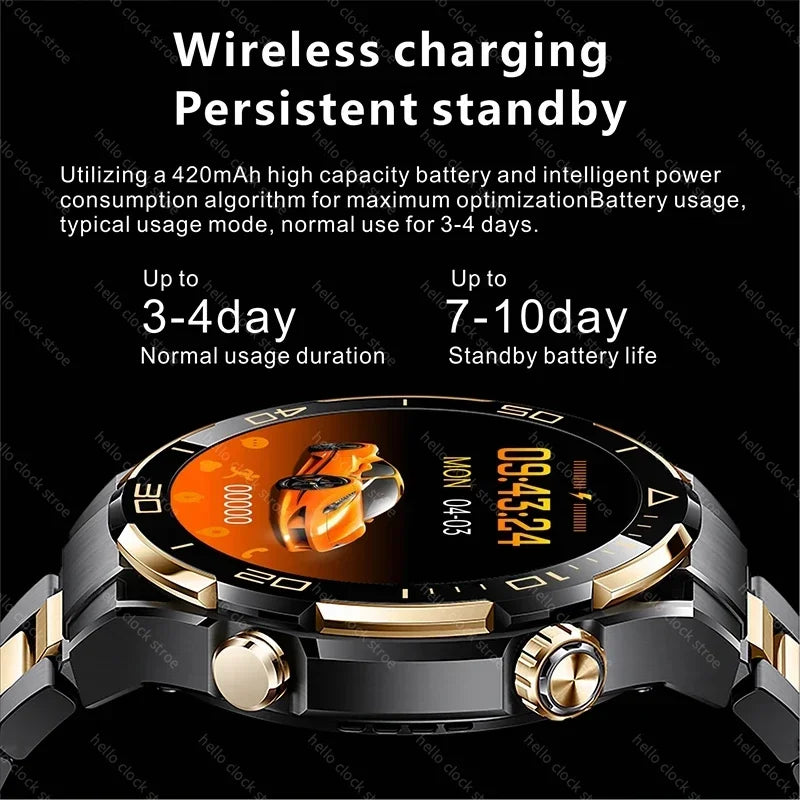 For Huawei Smartwatch 2024 4G ROM GPS Track Hello Clock NFC PPG Compass Bluetooth Call Music Smart Watch Men PK 3 plus GT4 Pro