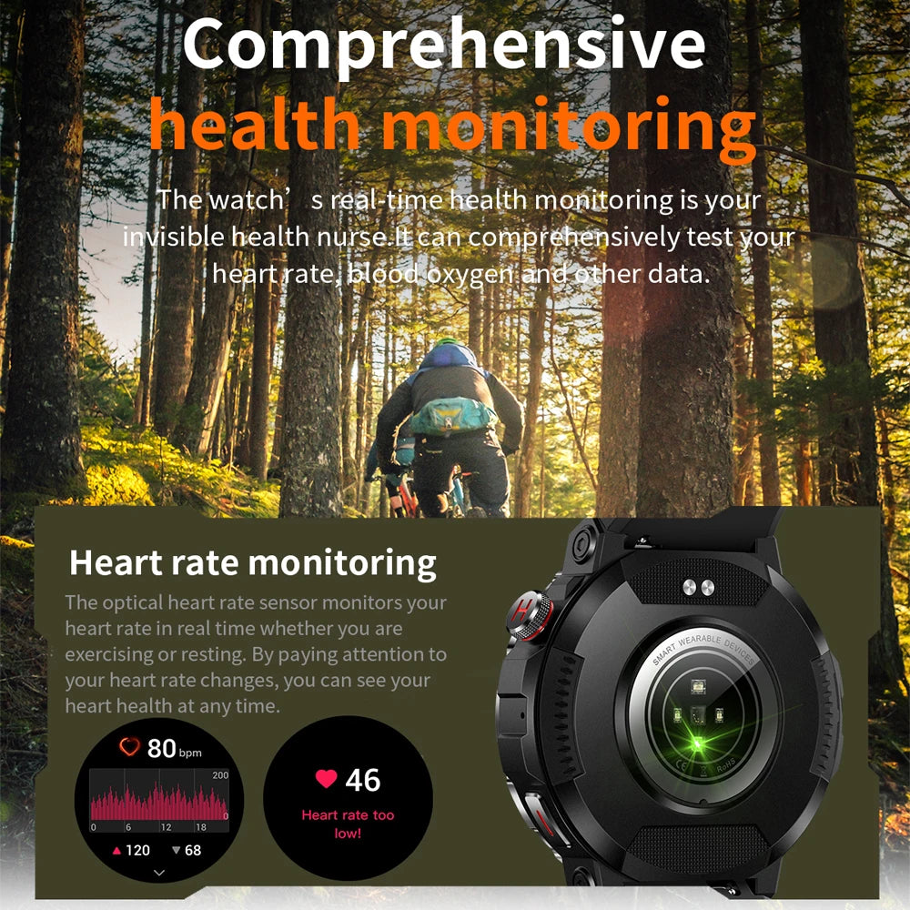 2024 New Outdoor Military GPS Smart Watch Men AMOLED HD Screen Heart Rate Blood Pressure Bluetooth Call Waterproof Smartwatches