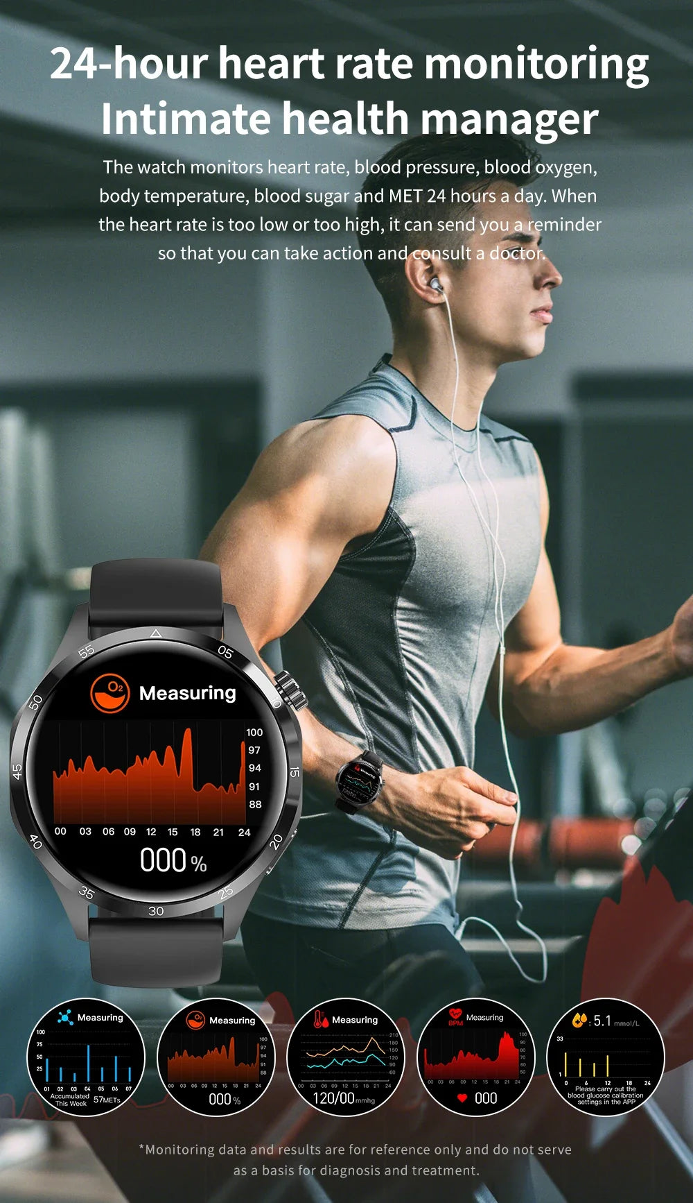 2024 New Smart Watch Men GT4 Max Sports Tracker AMOLED Screen Blood Sugar Health Monitoring Bluetooth Call smartwatch for Huawei