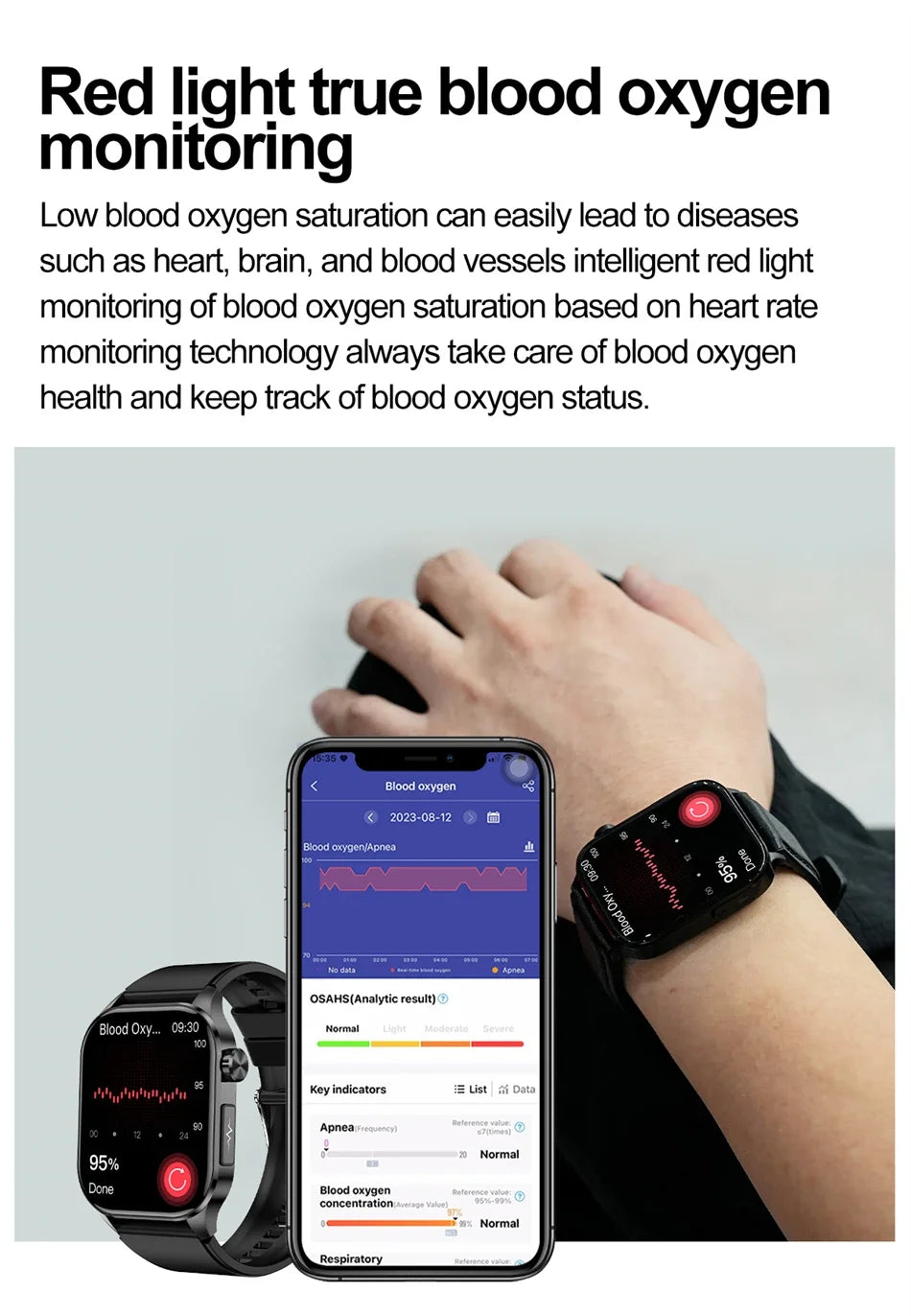 2024 New Blood Lipids Uric Acid Blood Glucose Smart Watch ECG+PPG+HRV Body Composition BMI Body Fat Measurement Smartwatch Men