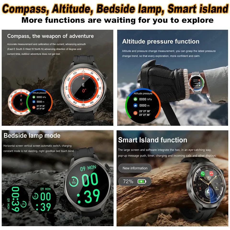 2024 New GPS NFC Smart Watch Men 1.85 inch Ultra HD AMOLED Screen 410 Mah Battery Bluetooth Call SmartWatch For HUAWEI Xiaomi