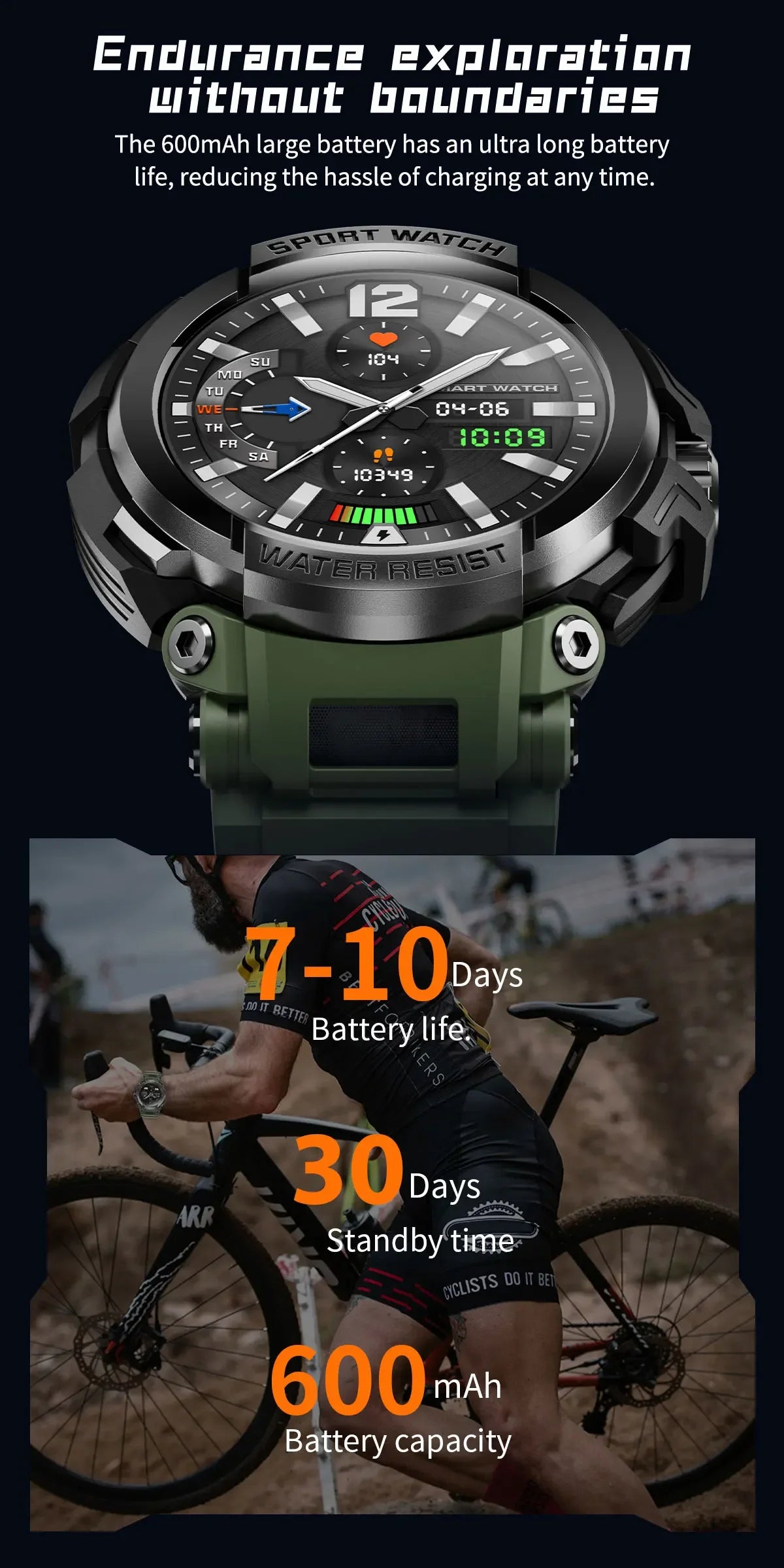 2024 New Durable Military Smartwatch Heart Rate Monitor 600mAh Battery Bluetooth Call Men Outdoor Smart Watch for Xiaomi Android