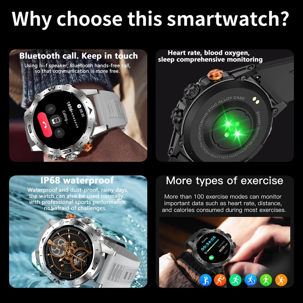 2024 New Men's Fashion Smart Watch GPS Sport Tracking Fitness Watches IP68 Waterproof Bluetooth Call Smartwatch Men Women+box