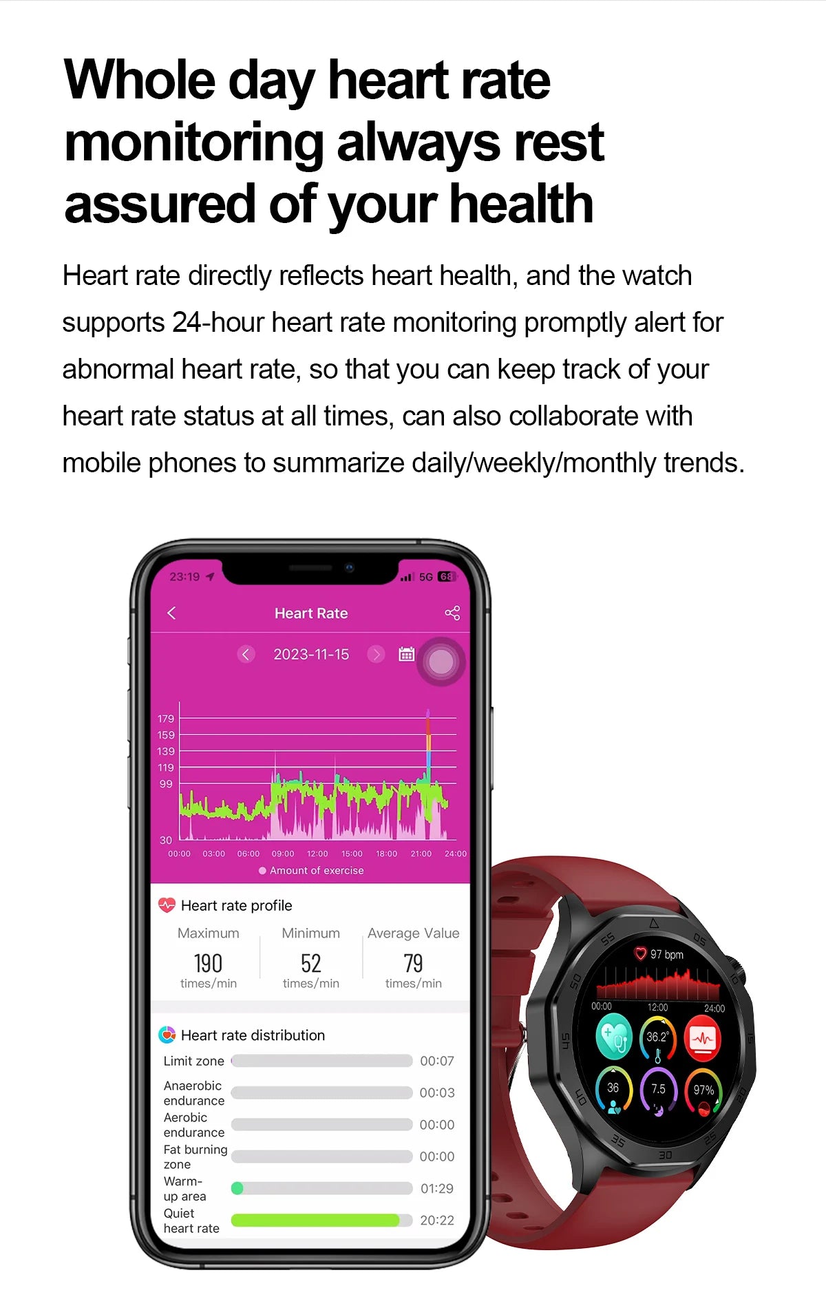 2024 New Medical Grade Smart Watch AI Diagnosi Blood Lipid Uric Acid Body Fat Blood Oxygen ECG+PPG Bluetooth Call Men smartwatch