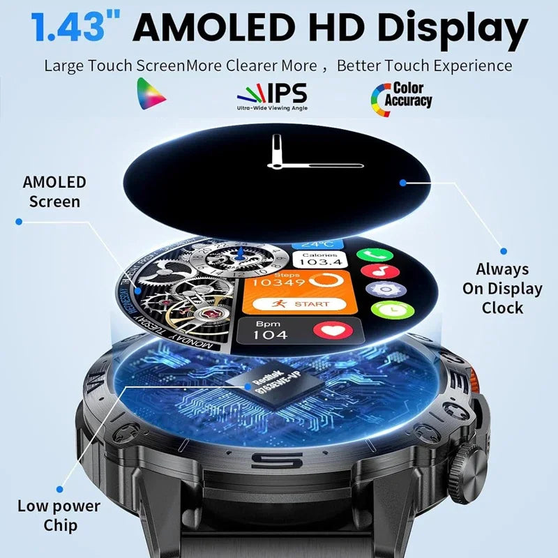 2024 New AMOLED Clock Bluetooth Call Smart Watch Men Sports Fitness Tracker Heart Monitor 380mAh Men Smartwatch For Android IOS