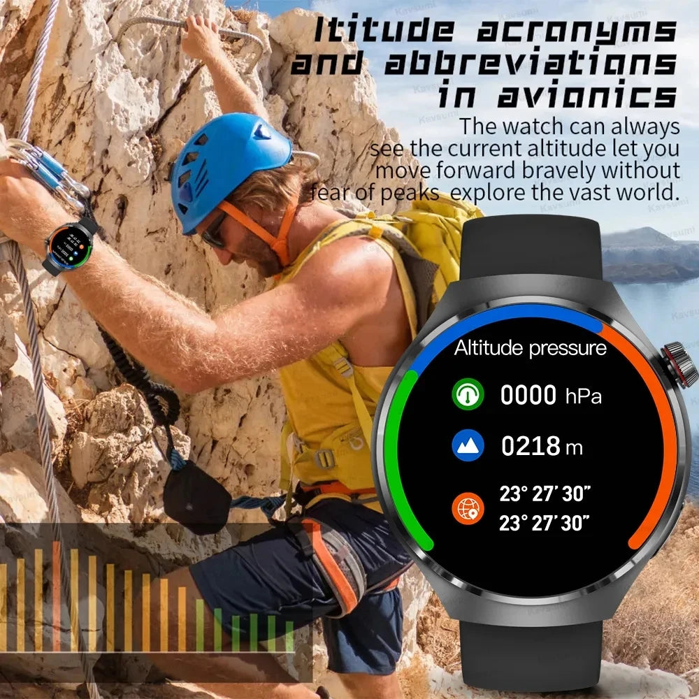 GPS Tracker Smartwatch Men Heart Rate IP68 Waterproof NFC Health Monitoring HD Voice Call Smart Watch For Android IOS 2024 New