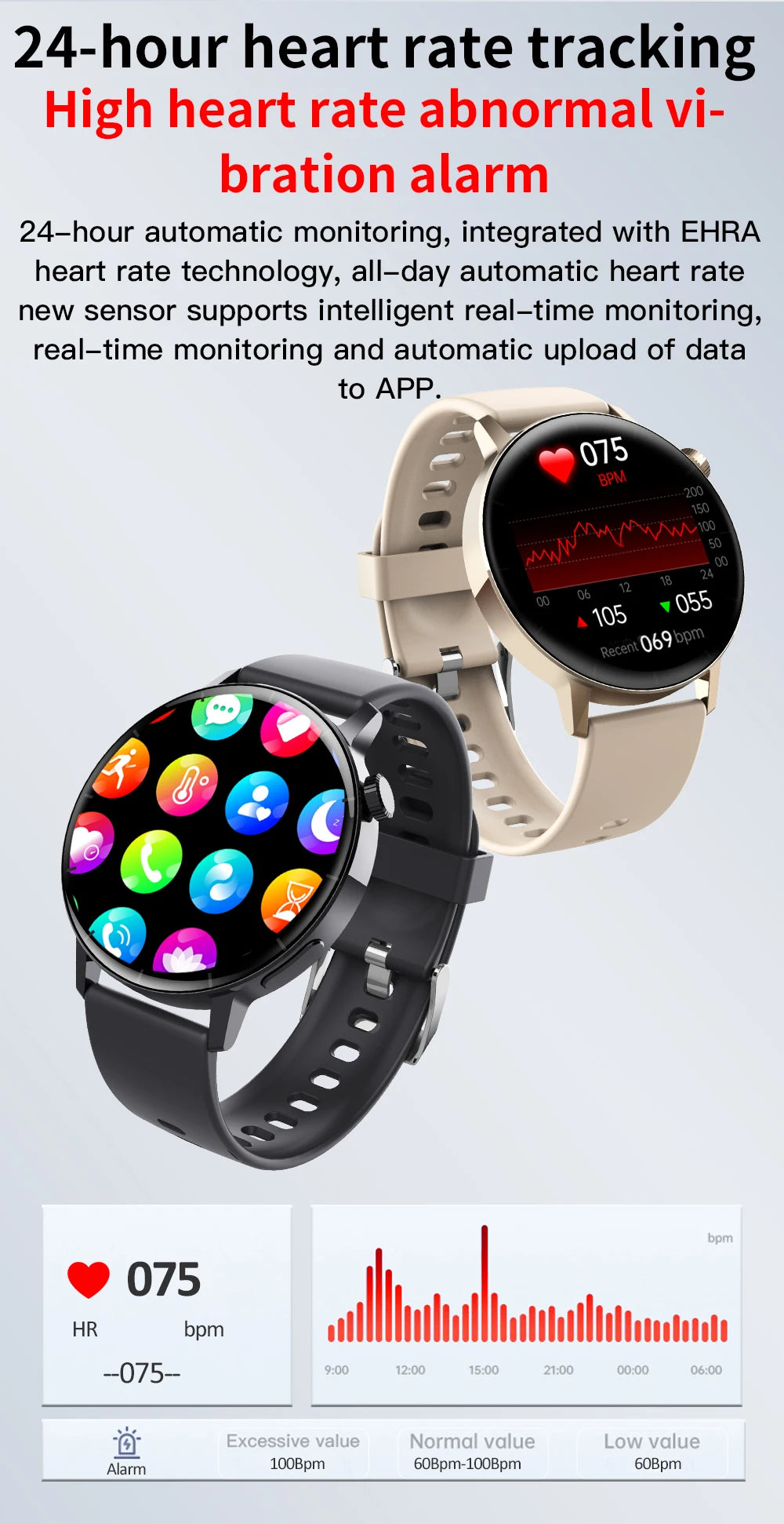 Smart Watch 2024 Bluetooth Call Heart Rate Blood Glucose Blood Oxygen Monitoring Fitness Tracker Smartwatch For Men And Women