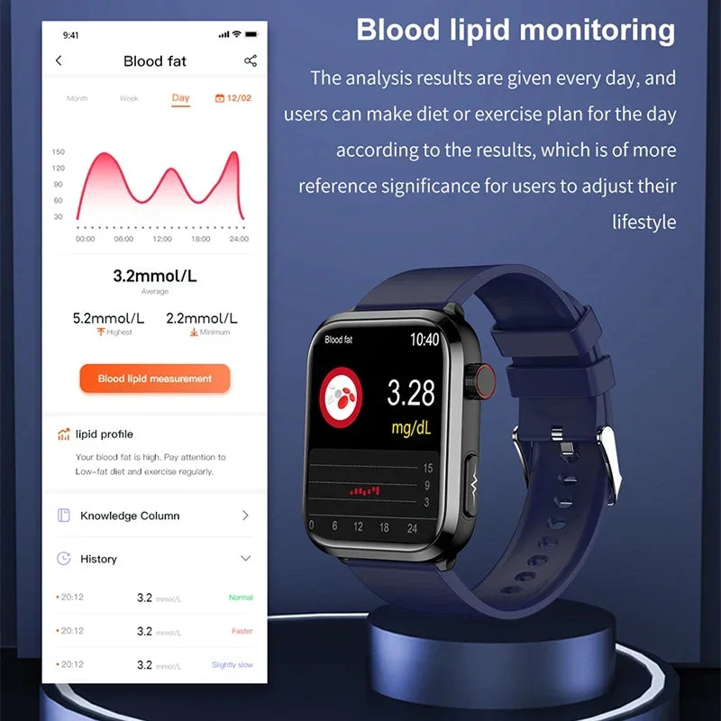 2024 New Blood Lipids Uric Acid Blood Glucose Smart Watch Men ECG+PPG Fitness Tracker Clock Heart Rate Bluetooth call Smartwatch