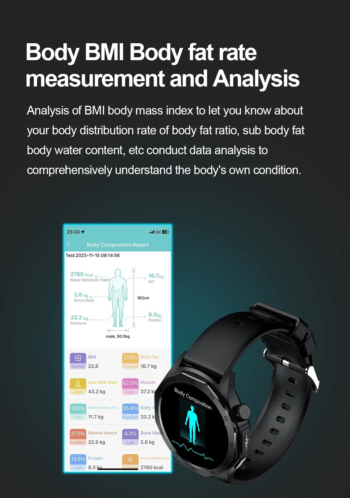 2024 New Medical Grade Smart Watch AI Diagnosi Blood Lipid Uric Acid Body Fat Blood Oxygen ECG+PPG Bluetooth Call Smartwatch Men