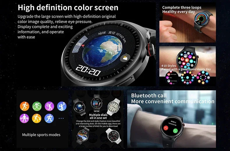 For Huawei WATCH4 PRO Smart Watch Men Watch 4 Pro AMOLED HD Screen Sports Fitness Bluetooth Call Heart Rate SmartWatch 2024 New