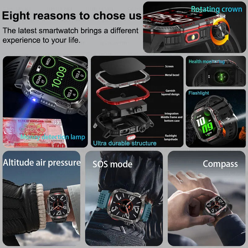 2024 New For Xiaomi Outdoor Smart Watch Men Rugged Military Bluetooth Call Heart Rate Fitness Tracker IP68 Waterproof Smartwatch