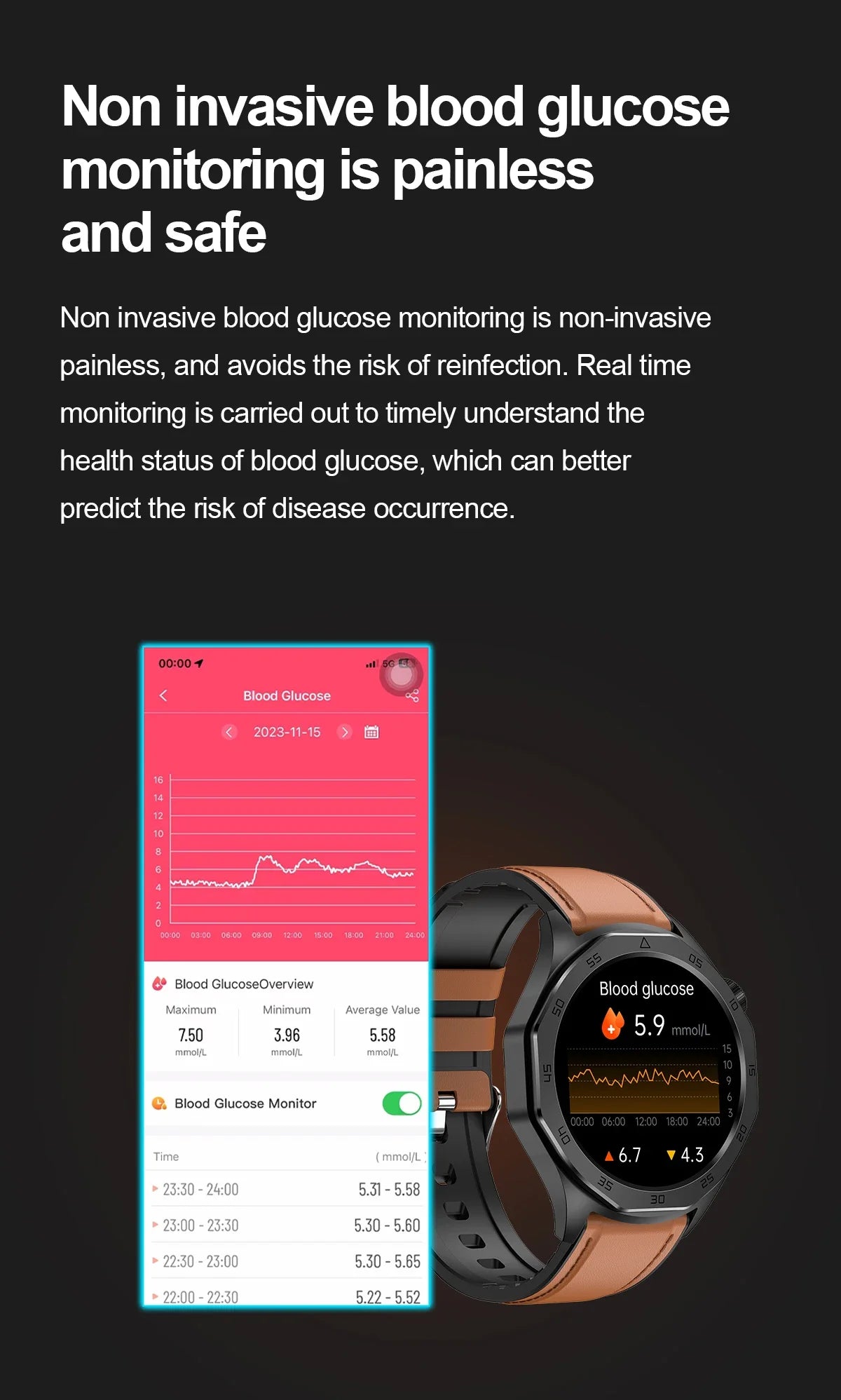 2024 New Medical Grade Smart Watch AI Diagnosi Blood Lipid Uric Acid Body Fat Blood Oxygen ECG+PPG Bluetooth Call Smartwatch Men