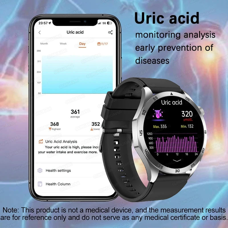 2024 New Blood Lipids Uric Acid Blood Glucose Smart Watch HD AMOLED Screen Men ECG+PPG Bluetooth Call Health tracker Smartwatchs