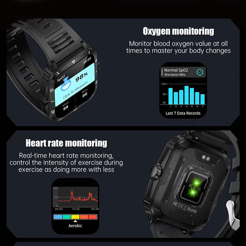 2024 Outdoor Military 3ATM Waterproof Smart Watch Men 430mAh Battery Heart Rate Sports Fitness Watches Bluetooth Call Smartwatch