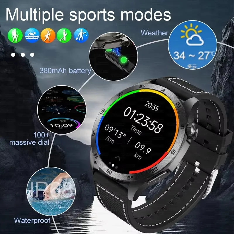 2024 New Micro Physical Examination Blood Glucose Blood Lipids Uric Acid Smart Watch Men ECG+PPG Clock Bluetooth Call Smartwatch