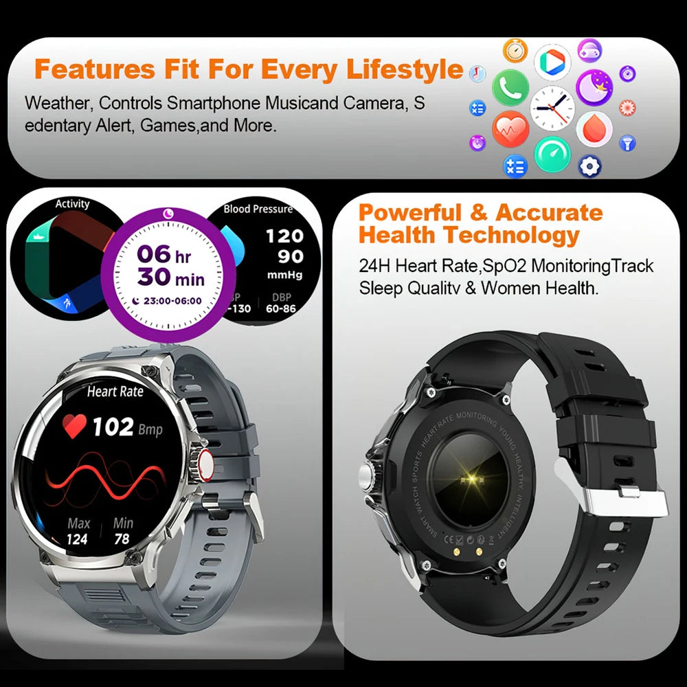 2024 New 1.85 inch Smart Watch Men 710 mAh Large Battery 400+ Dials Fitness Tracker GPS Sports Track Bluetooth Call Smartwatches