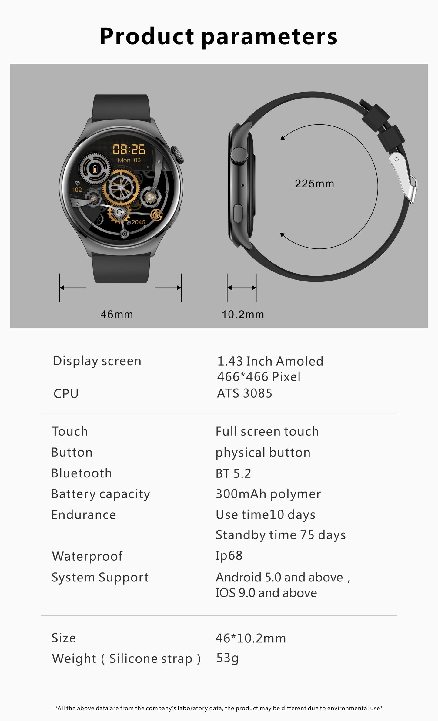 2024 Smart Watch for Men Women 1.43" AMOLED Activity Tracker Heart Rate Sleep Monitor IP68 Waterproof Smartwatch for Android iOS