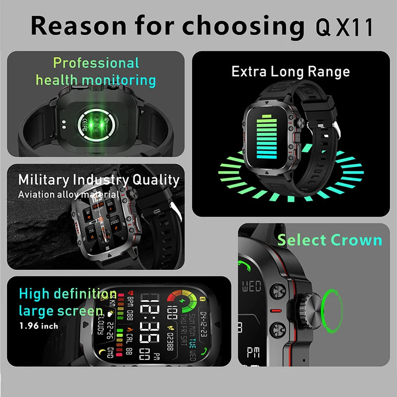 2024 New Rugged Military GPS Smart Watch Men AMOLED HD Screen Heart Rate Bluetooth Call Waterproof Outdoor SmartWatch For Xiaomi